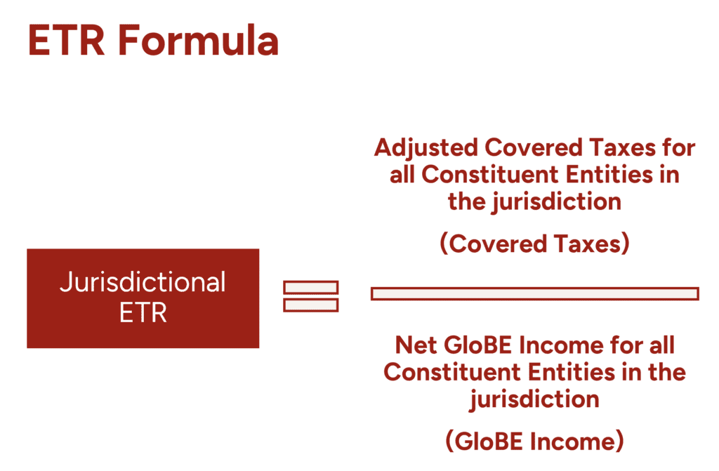 ETR Formula